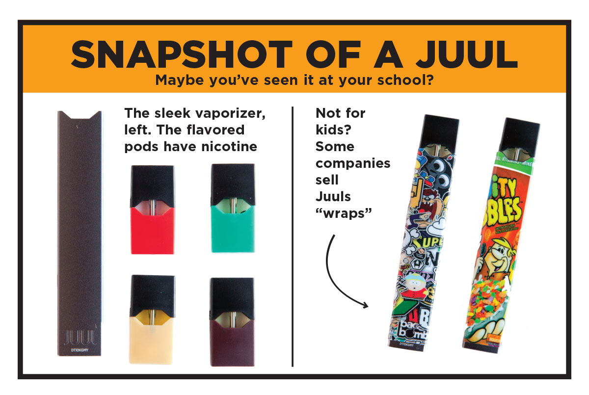 JUUL Wraps, JUUL Vape Device Skins